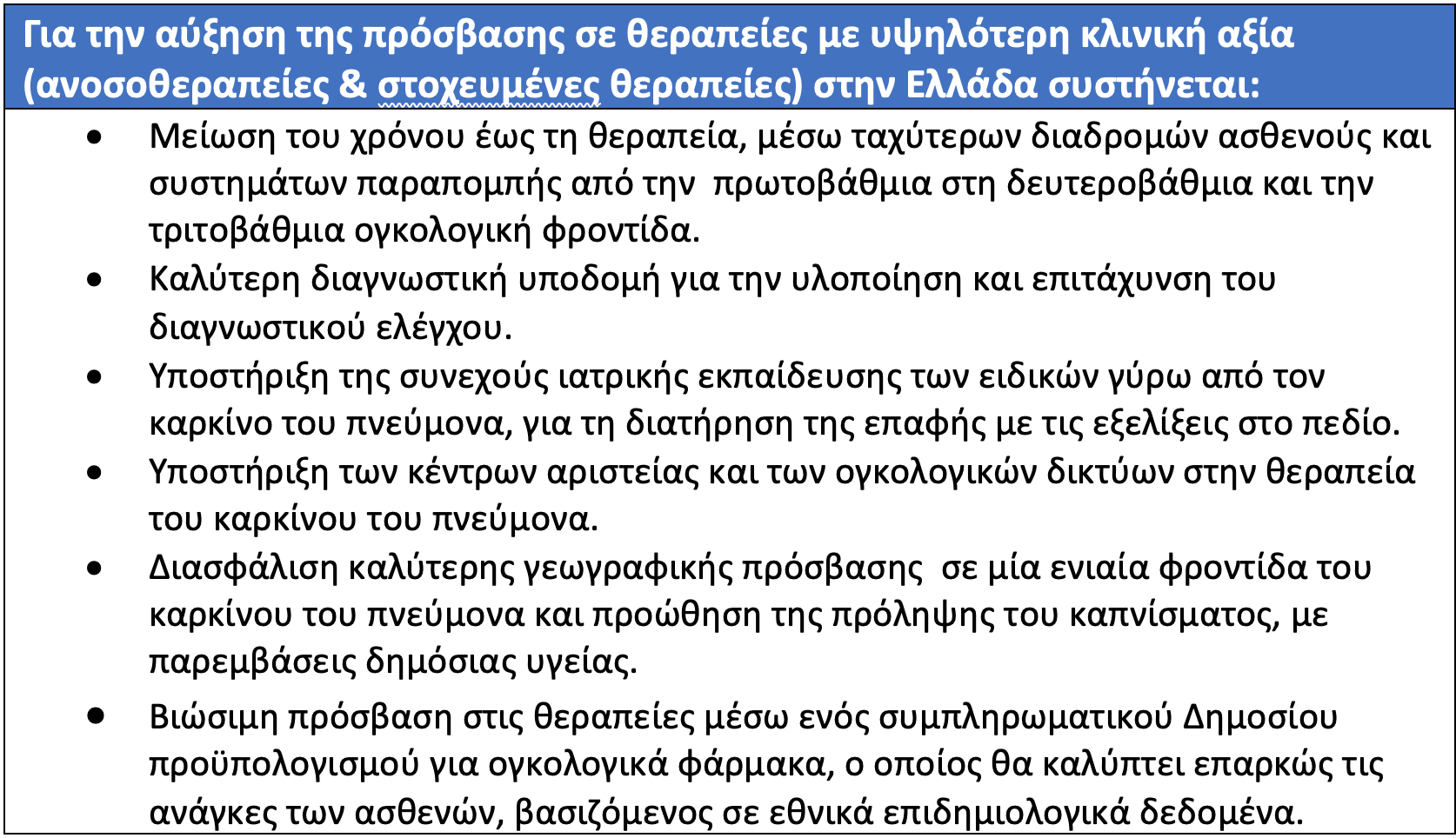 Συστάσεις για βελτίωση πρόσβασης καρκινοπαθών στη θεραπεία - μελέτη