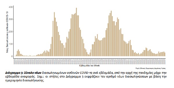 Σχόλιο 2022 11 29 162456