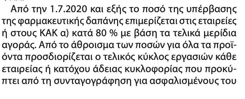 clawback Υπουργική Απόφαση