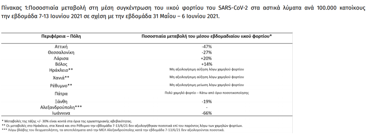 γαμημενο πινακακι