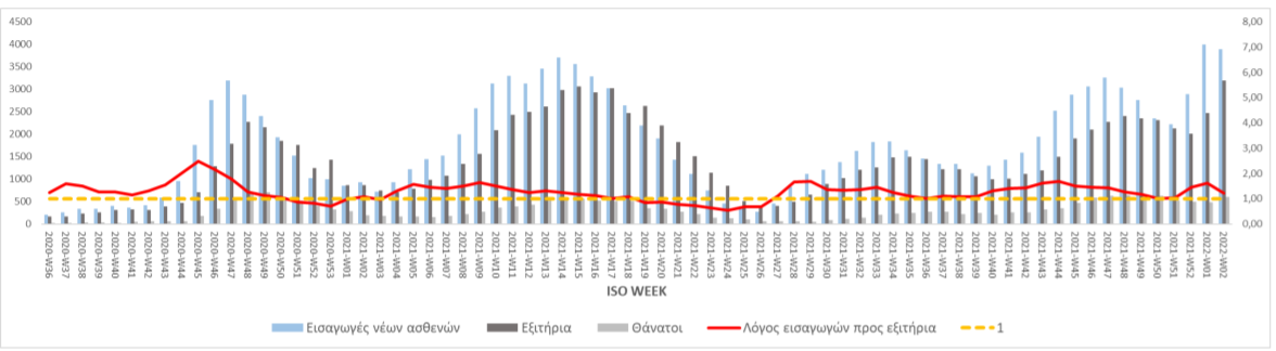 ειαγςςφ γες λογος