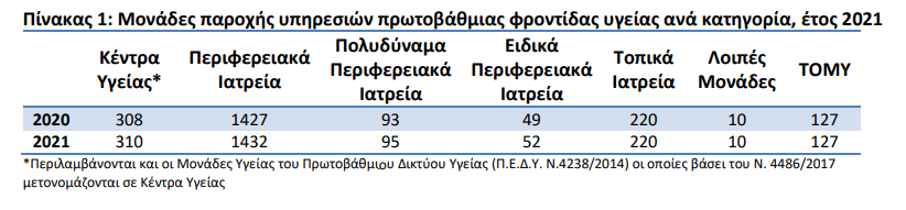 εικονα 11