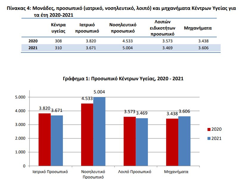 εικονα 44