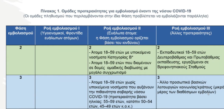 εκπαιδευτικοι