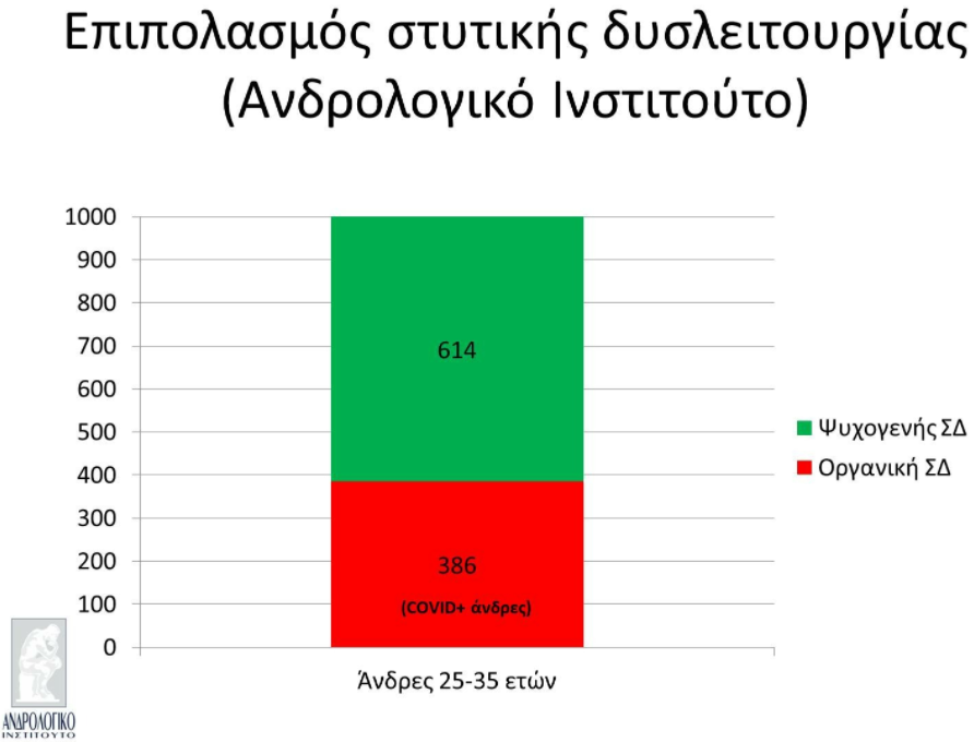 ερευνα 33