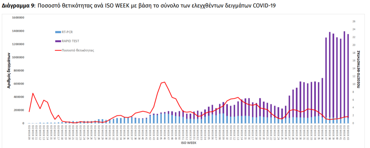 θετικοτητα2 2