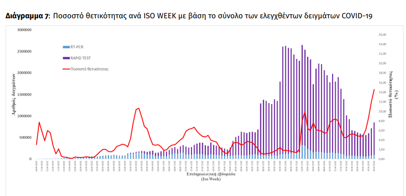 θετικοτητα6565