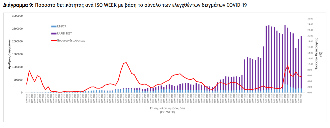 θετικσασφ