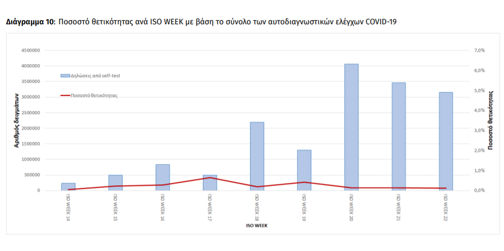 θετικόιτητα 35