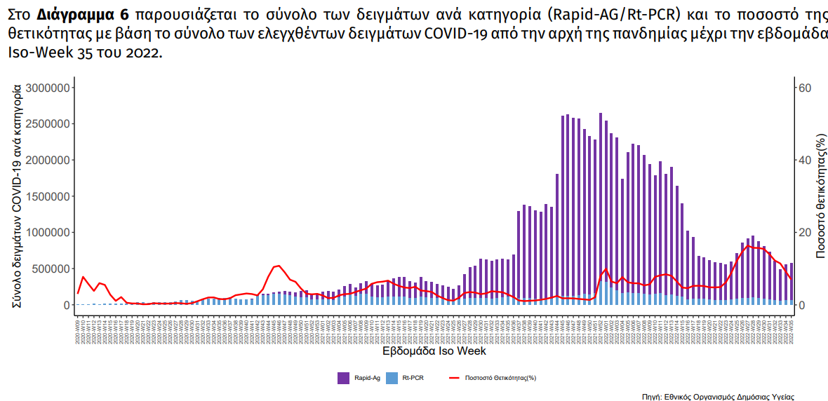 θετκσ