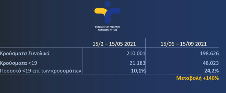 κρουσματας223