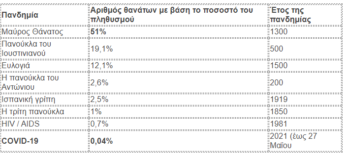 πινακακι