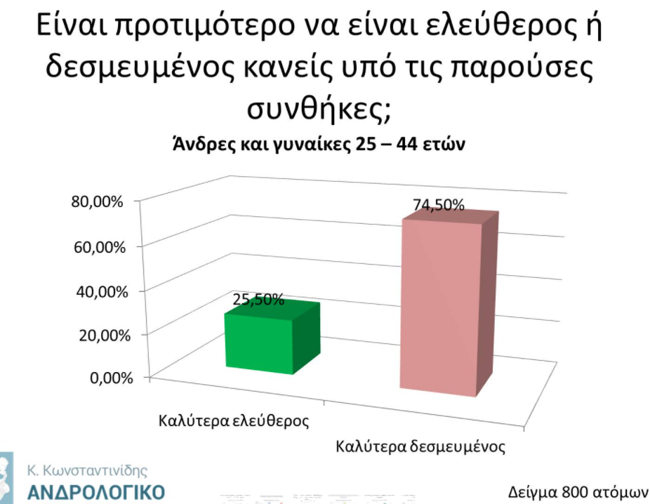 πινακας 11