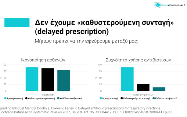 ΣΥΝΤΑΓΗ