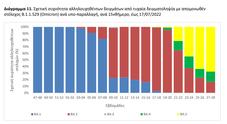 υποπαδφδφ φσαφασαφσ