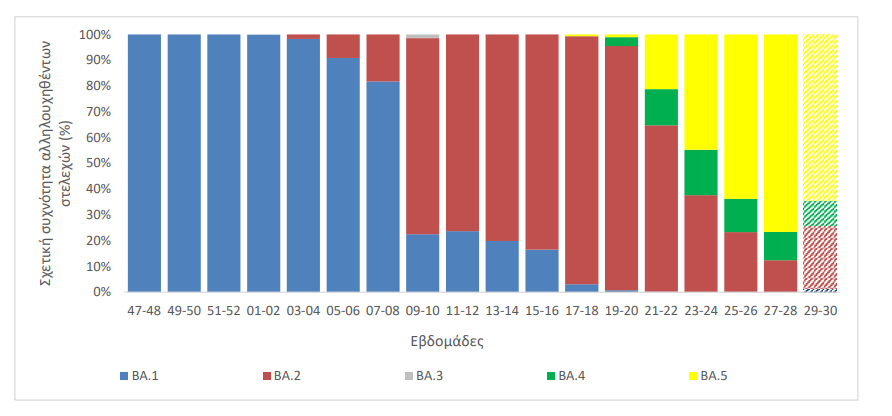 DIAGRMA 11W