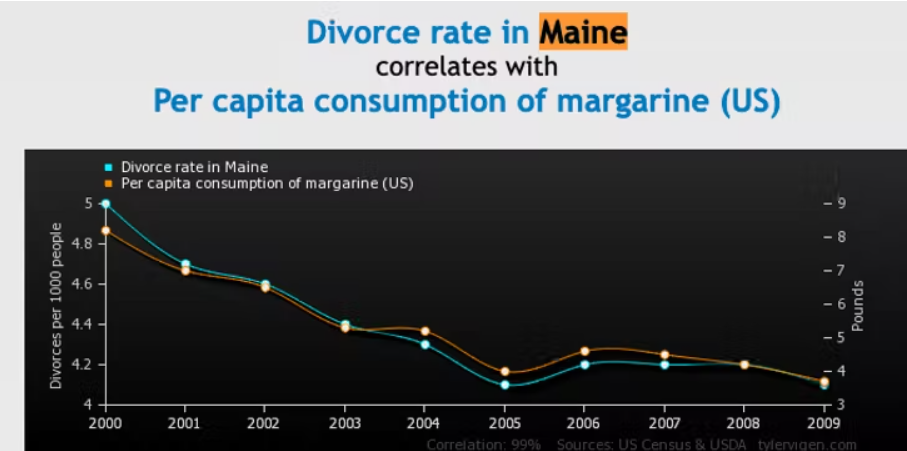 MAINE