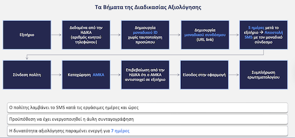Screenshot 2025 07 09 at 13.25.33