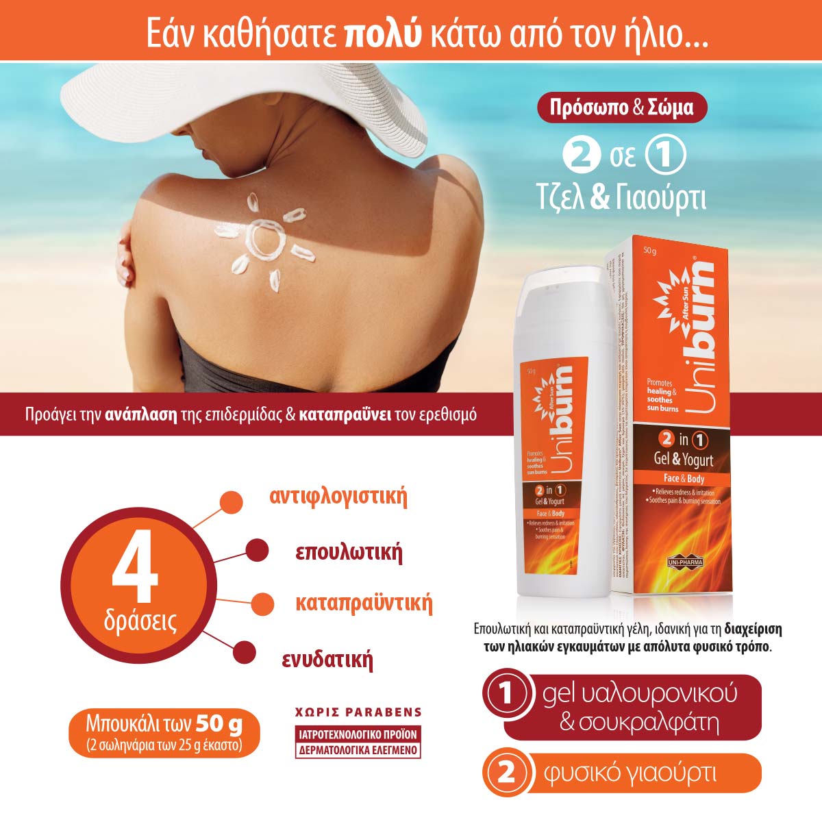 Uniburn After Sun της UNI-PHARMA, 2 σε 1 τζελ & γιαούρτι για πρόσωπο & σώμα.