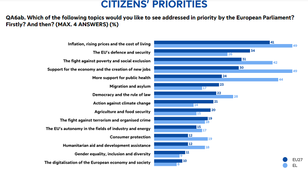 eurobarometer.png