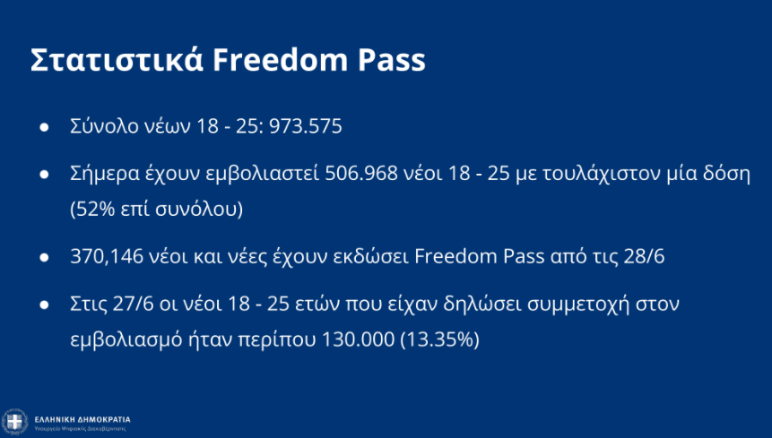freedom pass