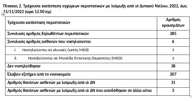 ios.ditikouneiloy.jpg