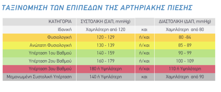 metrhsh 2