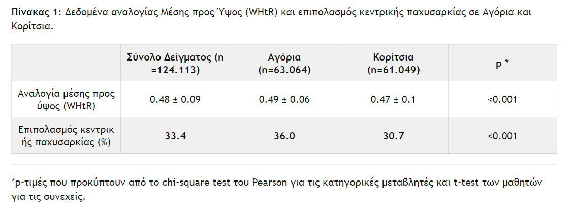 pax pinaka s 1