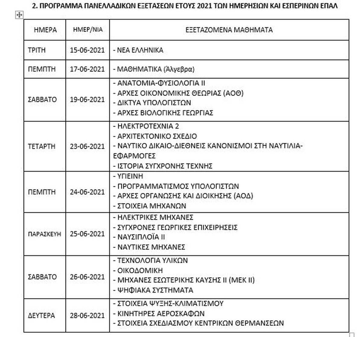 PROGRAMMA PANELLENIES1 2