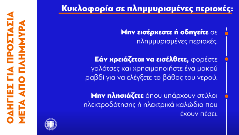 ΜΕΤΡΑ 1 ΚΥΚΛΟΦΟΡΙΑ