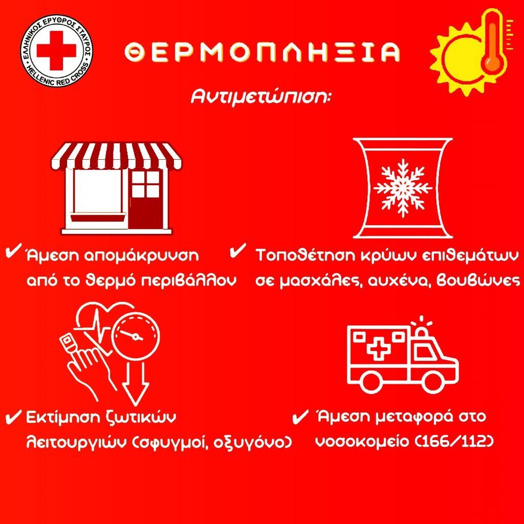 θερμοπληξια 2 2774a