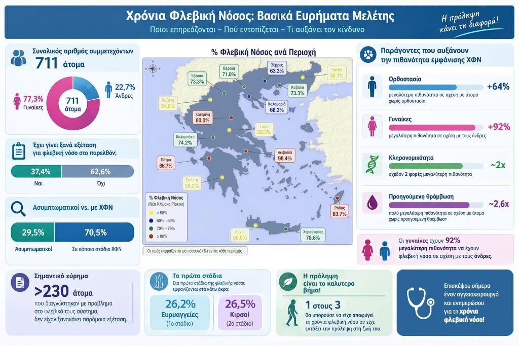 πεταλουδα γραφημα 8b30d4b79fdc020a