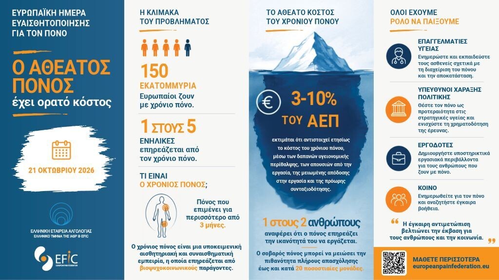 πονος στοιχεια μεσα 984b026c29da1aad