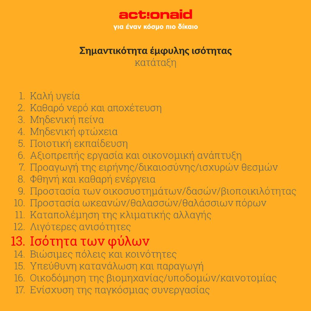 ACTIONAID 1