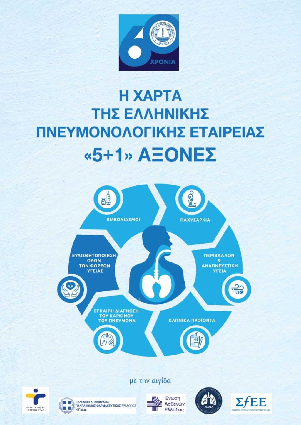 EPE XARTA 1