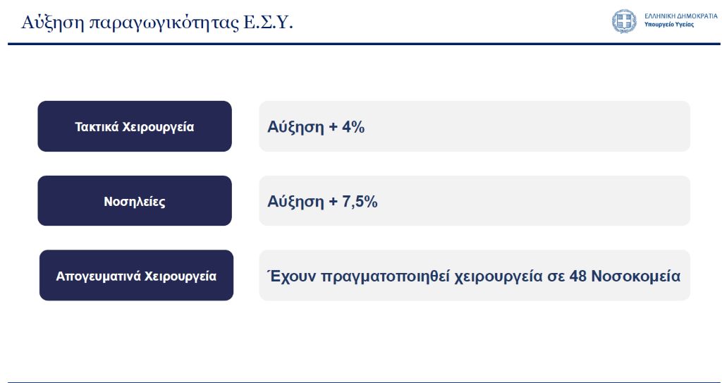 YPOYRGEIO 4