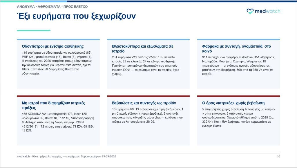 medwatch 3 fb1b8276e1489557