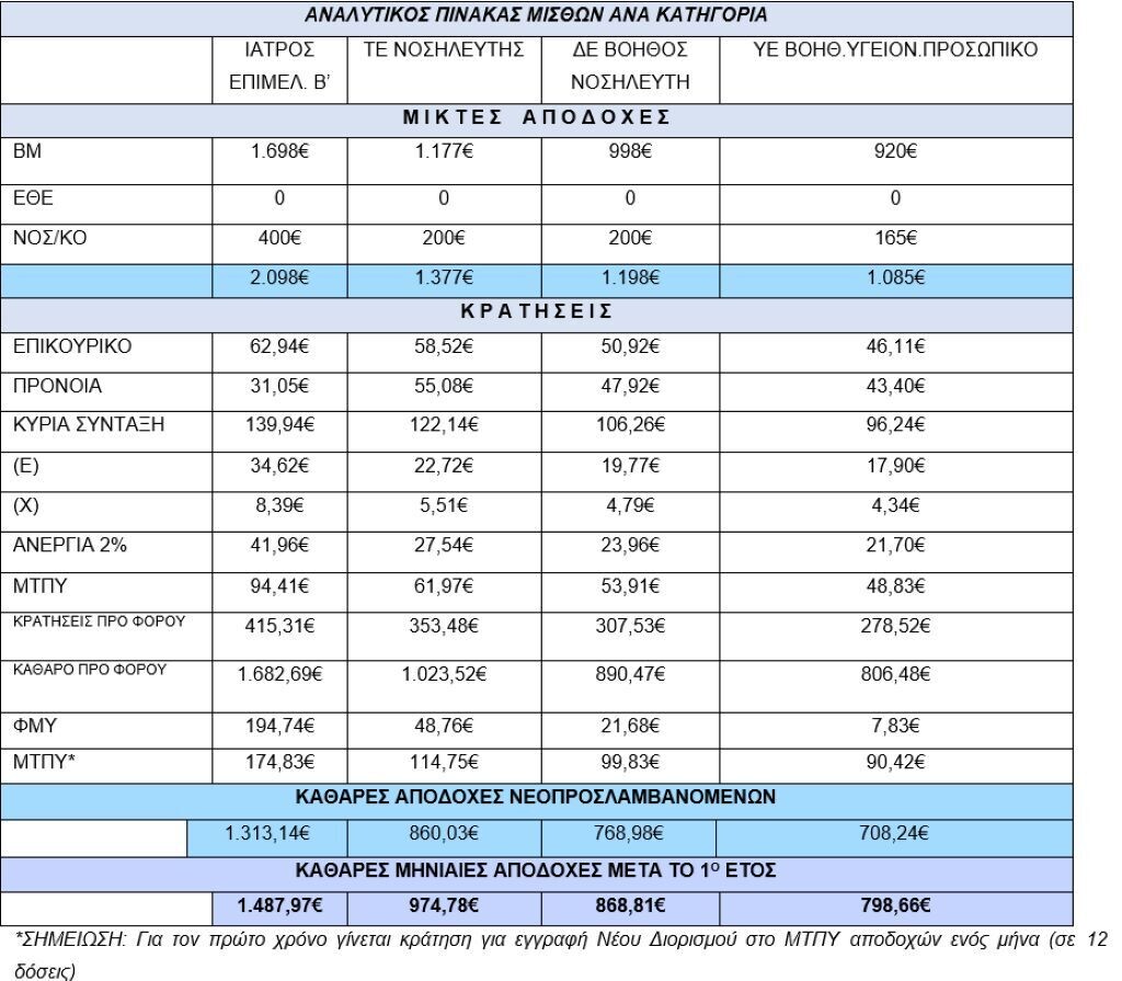 pinakas 5d63c43a2259535e