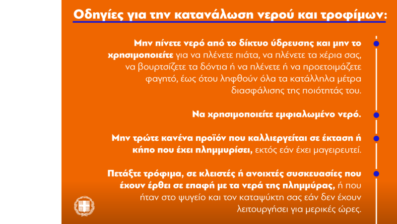 ΜΕΤΡΑ 3 ΝΕΡΟ ΚΑΙ ΤΡΟΦΙΜΑ