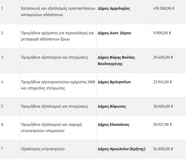 pinakas1