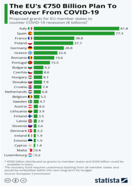 statista