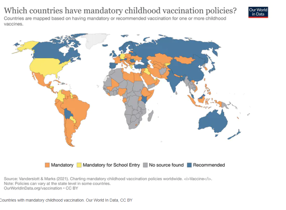 vaccine mandates