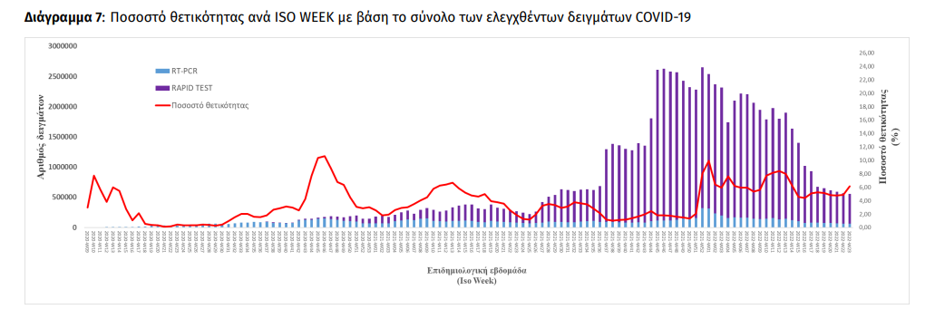 ΚΚΚΦΣ