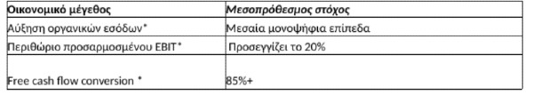 Σχόλιο 2022 12 23 113642