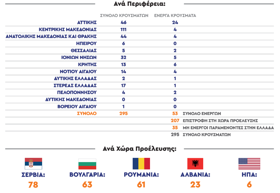 ενημερωση1