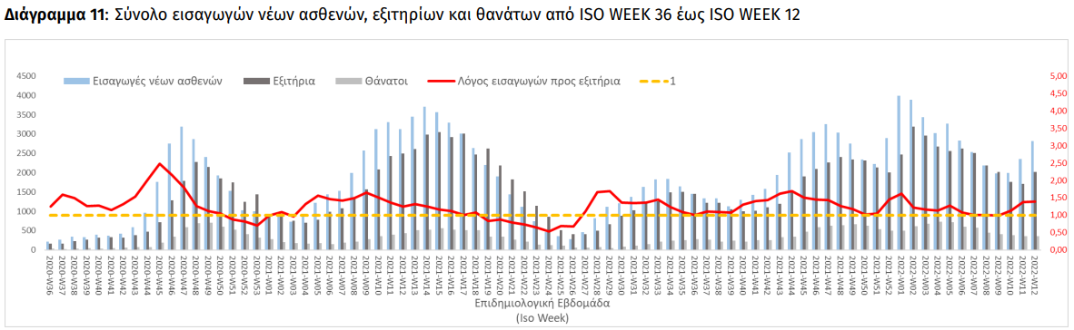 εσγγσ