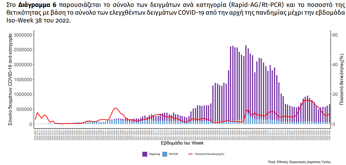 θερτ