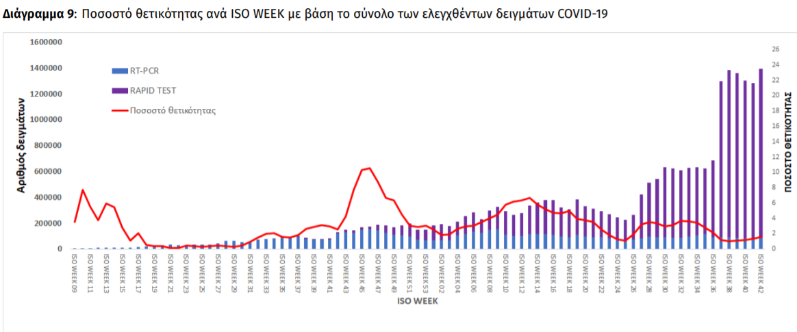 θετικοτηα