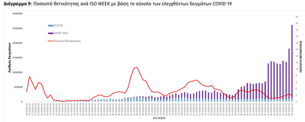 θετικοτητα