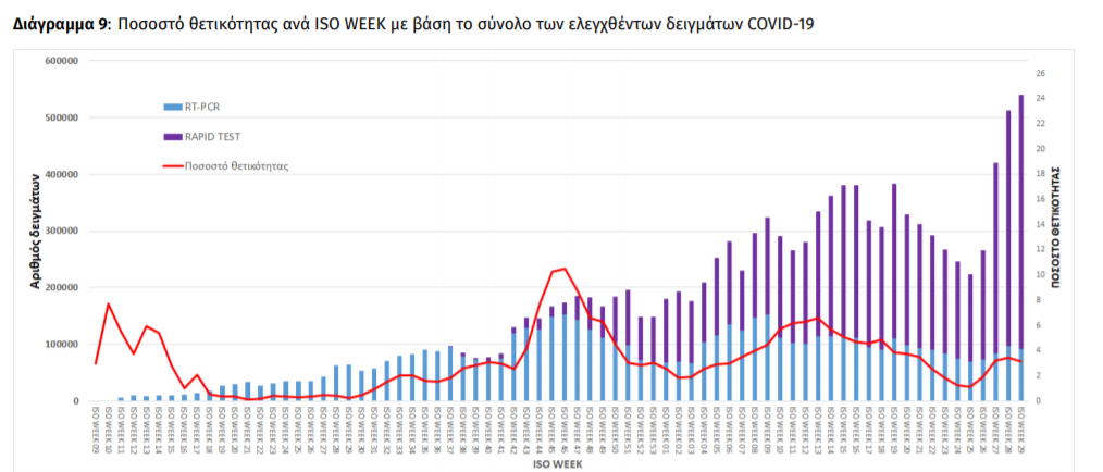 θετικοτητα 233